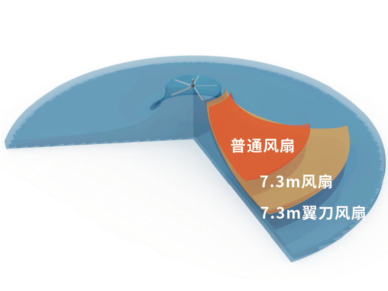 fengsheng-pro1-1 fengsheng-pro1-1